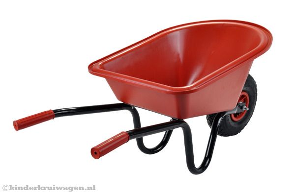 Hoogte van grond tot handvat is 28 cm.